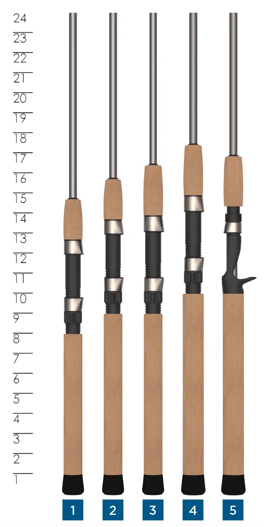 AVID TREK SERIES® CASTING RODS